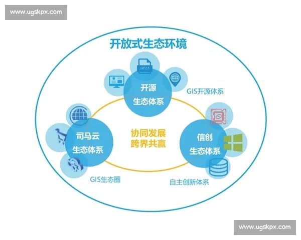 打造高效互利的资源分享平台共建开放协作新生态推动创新发展与价值共赢